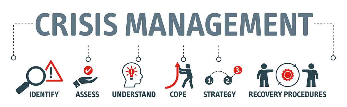 CRISIS MANAGEMENT CRISIS MANAGEMENT