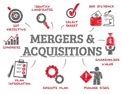MERGERS-GRAPHIC