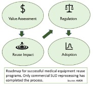 ROADMAP